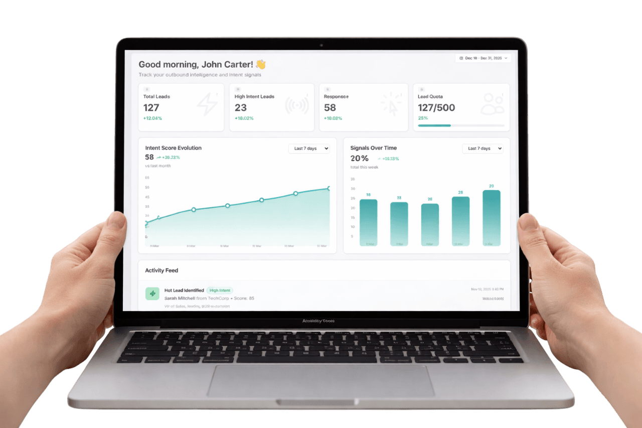 SAENTRA Dashboard Preview